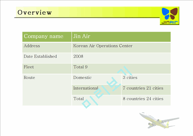 Analysis and Comparison of the Service Process(Korean Air vs JIN Air)   (5 )